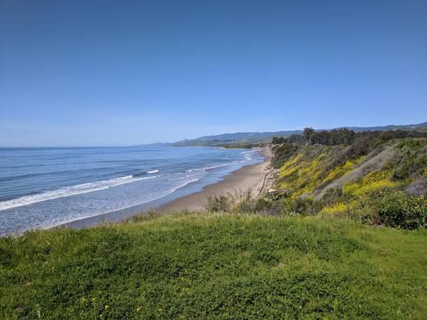 Preserve The Gaviota Coast - Santa Barbara